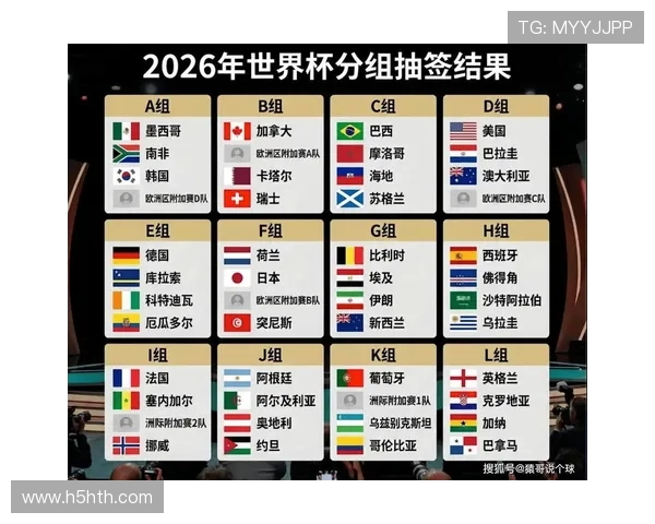 2026年世界杯捷克与墨西哥比赛日程安排，比赛时间、地点及赛程全攻略